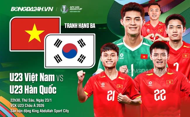 Chọn phiên bản ứng dụng